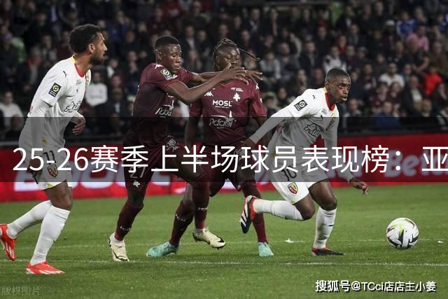 25-26赛季上半场球员表现榜：亚历山大领先正负值